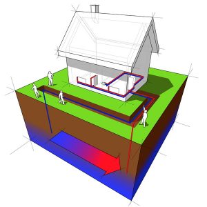 animated diagram of geothermal system